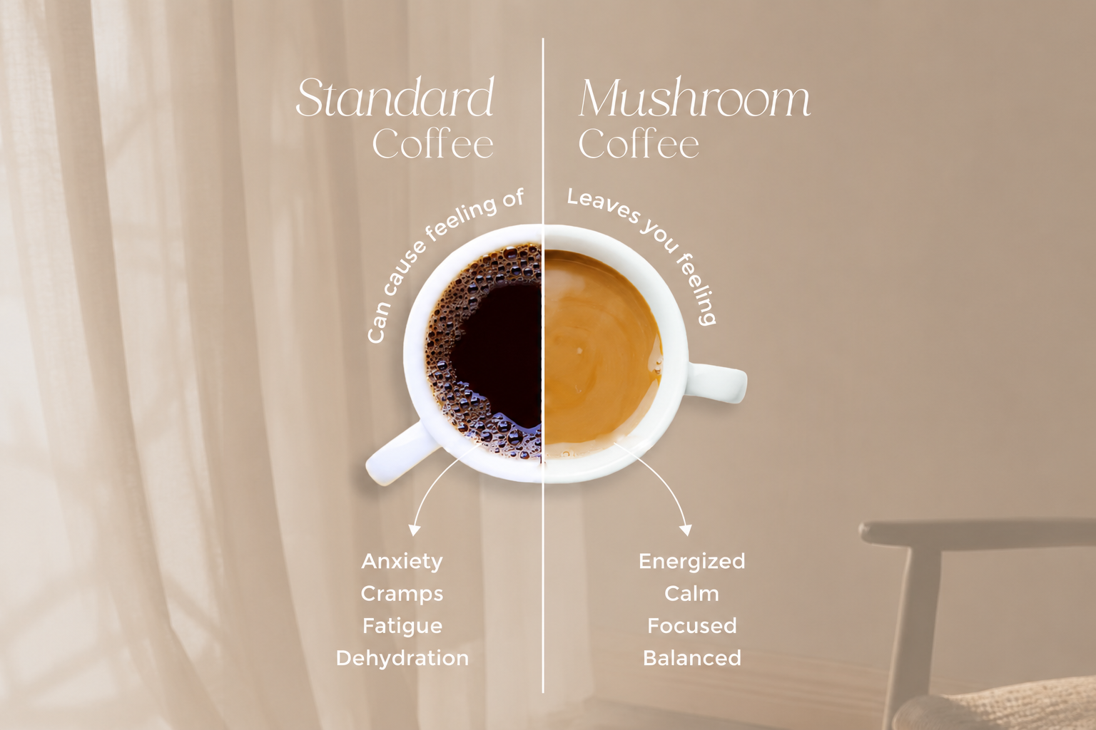 Mushroom Coffee